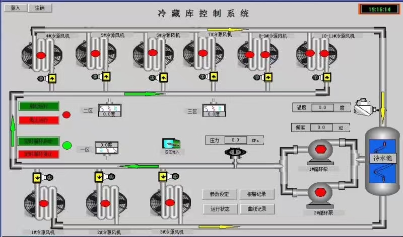 軟件設(shè)計(jì)